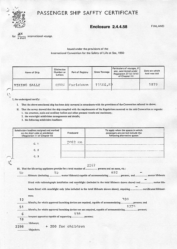 passenger ship safety certificate (permanent)